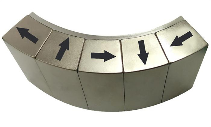 Magnet Assembly