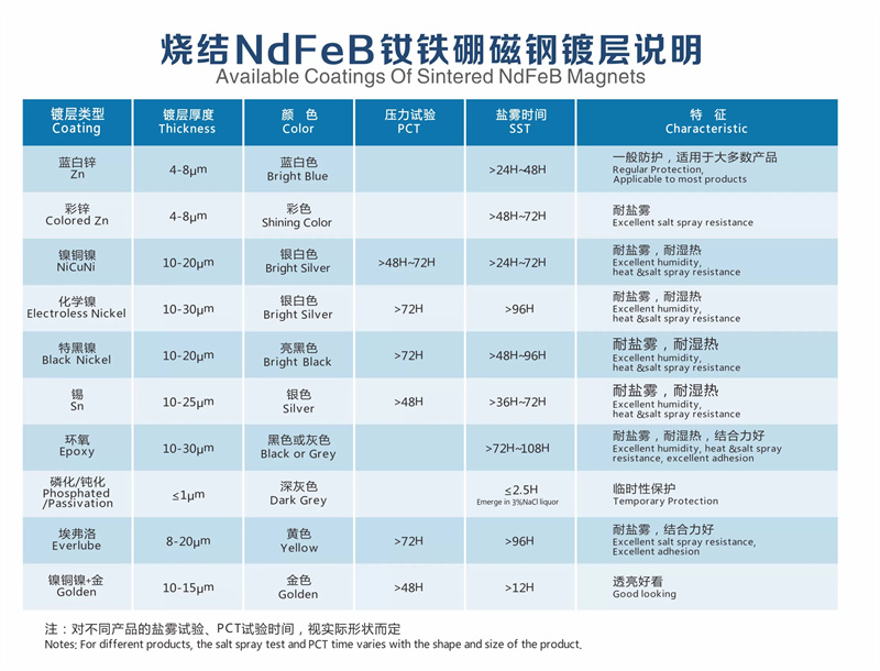 表面处理.jpg