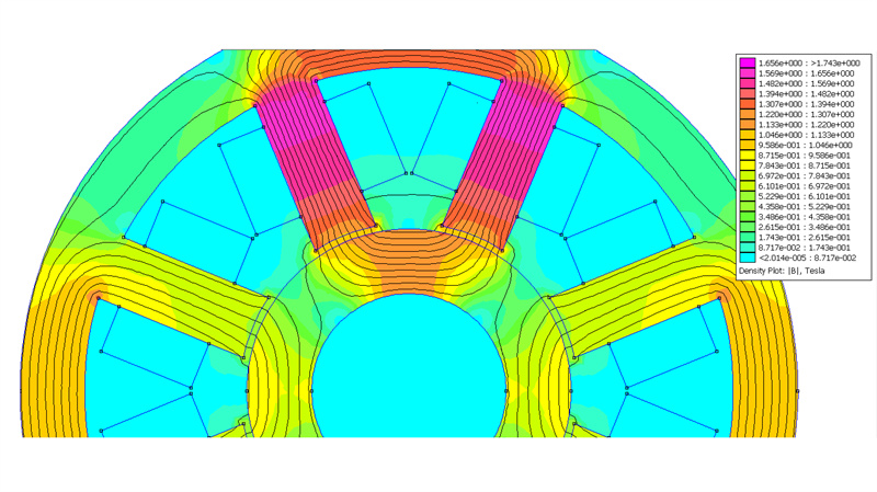 Finite element simulation analysis